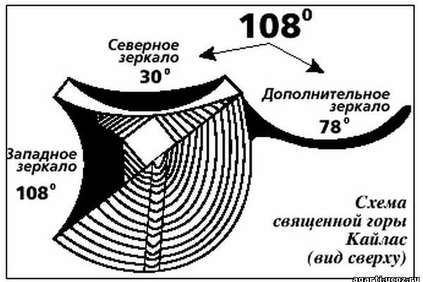 Кракен даркнет ссылка на сайт