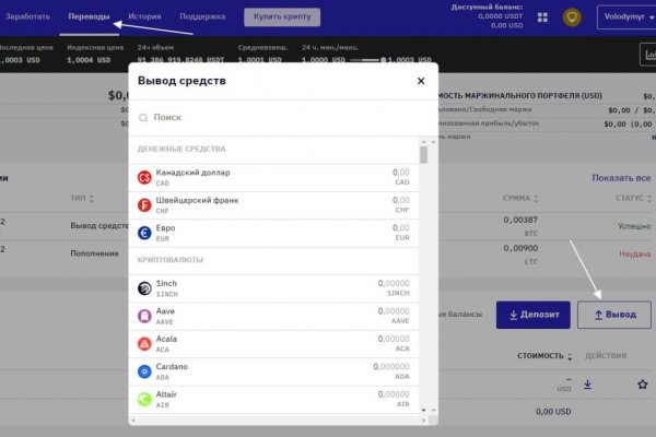 Кракен ссылка kr2link co