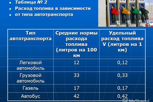 Кракен настоящий сайт
